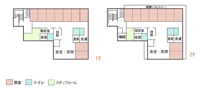 ひかり板橋新河岸（フレンド高島平） 平面図